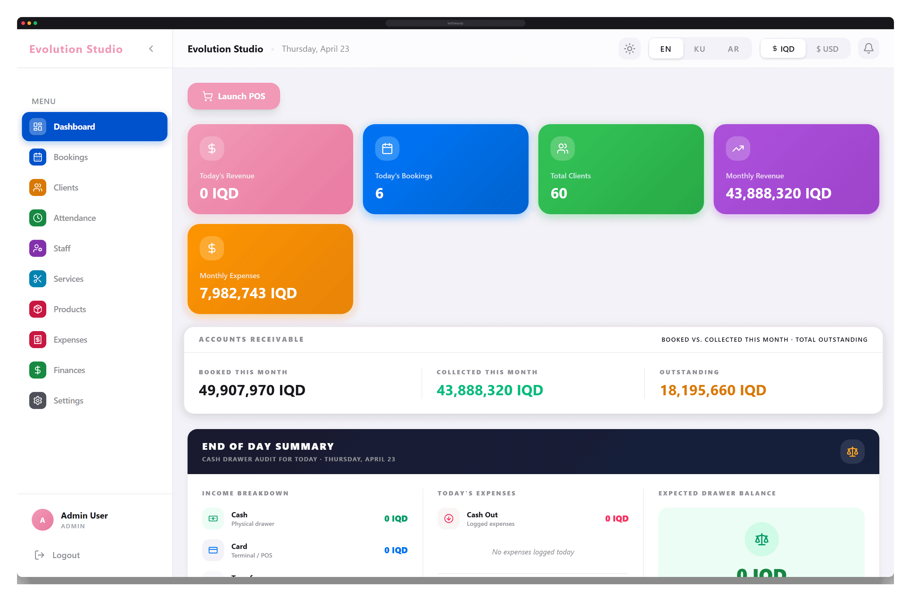 krd.beauty admin dashboard — real tenant, real numbers